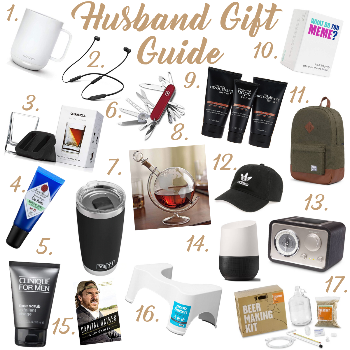 2018 Gift Guide for Men